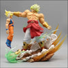 Dragon Ball Z Broly vs Goku 28cm Anime Figure - PVC Statue Model Collectible Action Figure - Homebound Essentials