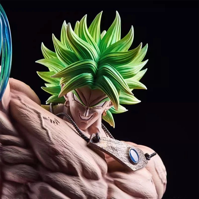 Dragon Ball Z Broly vs Goku 28cm Anime Figure - PVC Statue Model Collectible Action Figure - Homebound Essentials