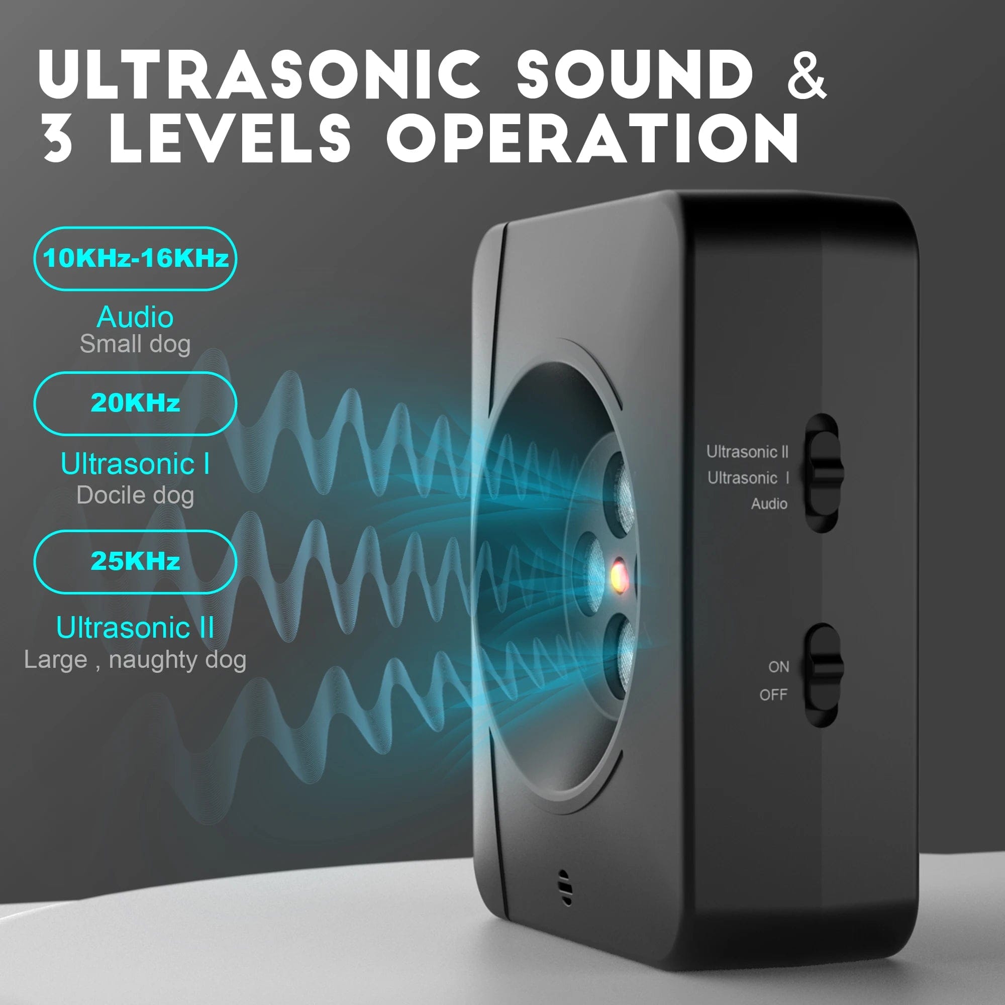 HomeBound Essentials black Anti Barking Ultrasonic Device