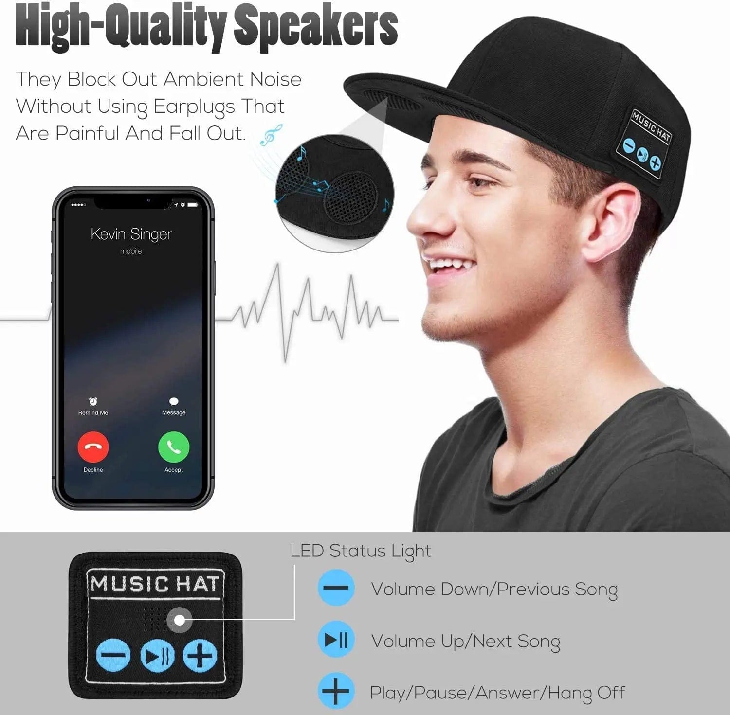 HomeBound Essentials Bluetooth Speaker Baseball Cap - Adjustable Hat with Mic for Wireless Music and Calls