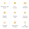 HomeBound Essentials Home BrightBar - LED Monitor Lamp
