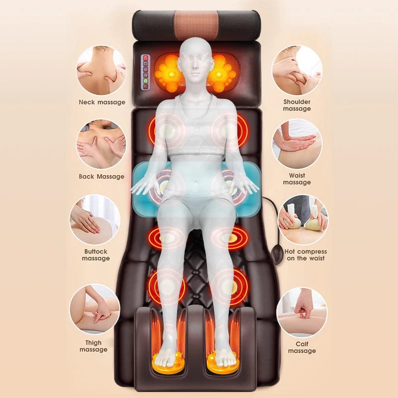 HomeBound Essentials CHINA / UK CanSonz ComfortWave: Multifunctional Electric Airbag Massage Mattress Chair