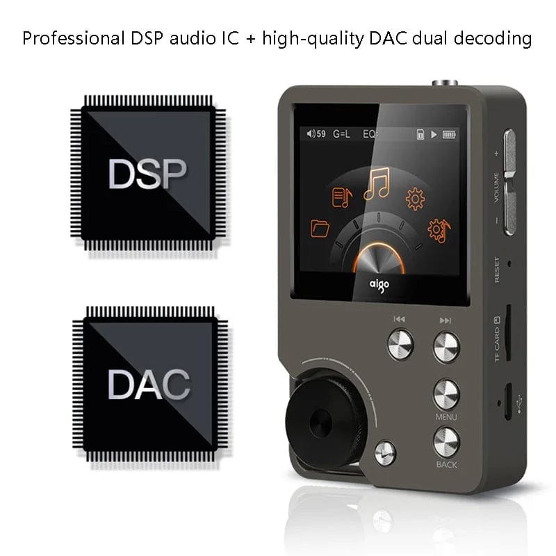 HomeBound Essentials High-End Audio Player - HIFI DSD128 Decoding, Multi-Format Support, 128G Extended Walkman with Dual Output