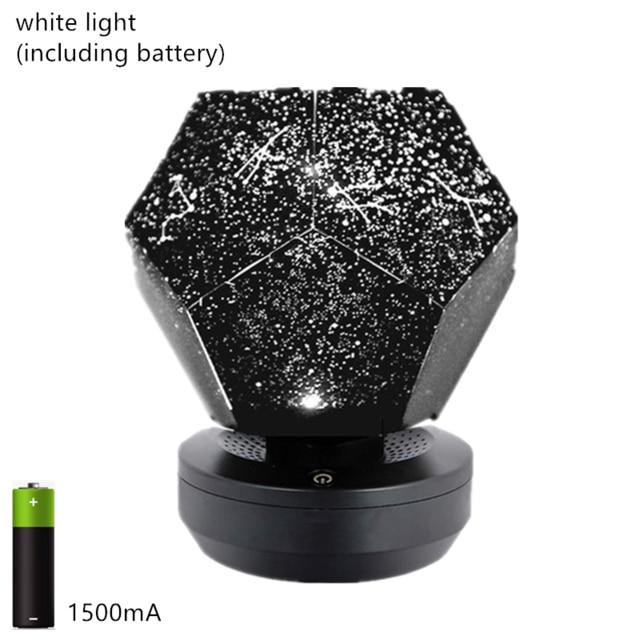 HomeBound Essentials LED Galaxy Nebula Projector Lamp