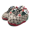 HomeBound Essentials Gucci / 6 (28-31 cm in length) Retro Jordan Plush House Sneaker Slippers
