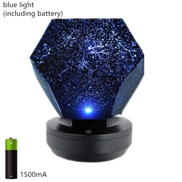 LED Galaxy Nebula Projector Lamp - Homebound Essentials