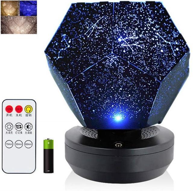 LED Galaxy Nebula Projector Lamp - Homebound Essentials