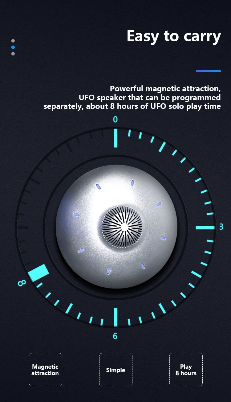 LevitateSound: Smart LED 3D Surround Sound UFO Speaker - Homebound Essentials