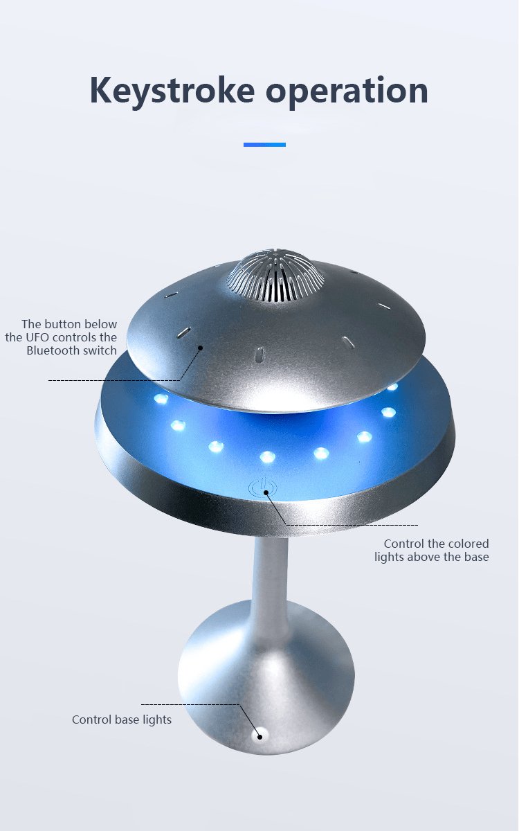 LevitateSound: Smart LED 3D Surround Sound UFO Speaker - Homebound Essentials