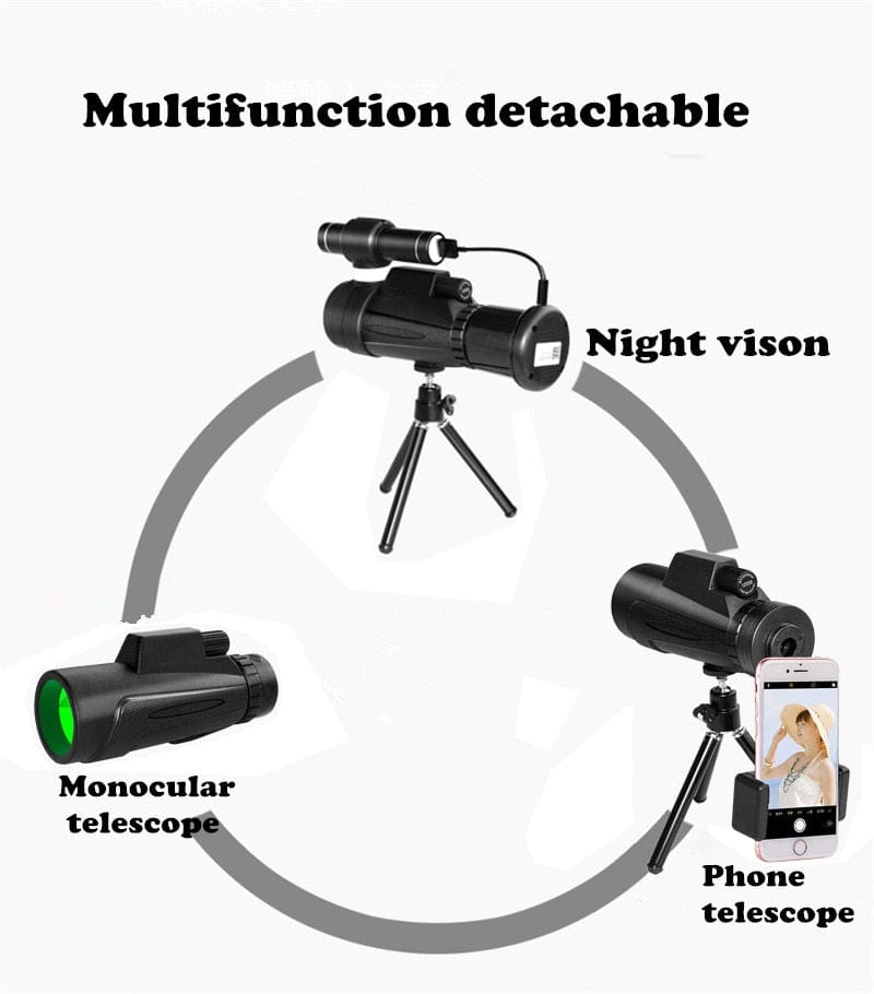 Mini 12x50 Night Vision Wifi IR Monocular Device - Homebound Essentials