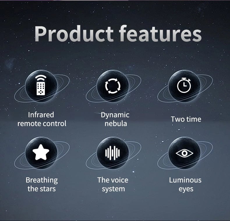 StellarVerse™ Galaxy Pro: Interactive Voice - Controlled Star Projector - Transform Your Space with Cosmic Brilliance - Homebound Essentials