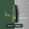 SunGuard: Ultra Compact UV - Protective Mini Umbrella for On - the - Go Protection - Homebound Essentials