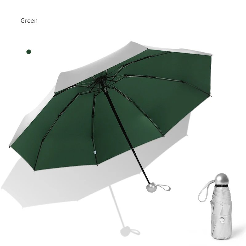 Titanium Silver 8 Ribs Pocket Mini Umbrella: Anti - UV Sun Umbrella, UPF Protection - Homebound Essentials