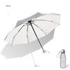 Titanium Silver 8 Ribs Pocket Mini Umbrella: Anti - UV Sun Umbrella, UPF Protection - Homebound Essentials