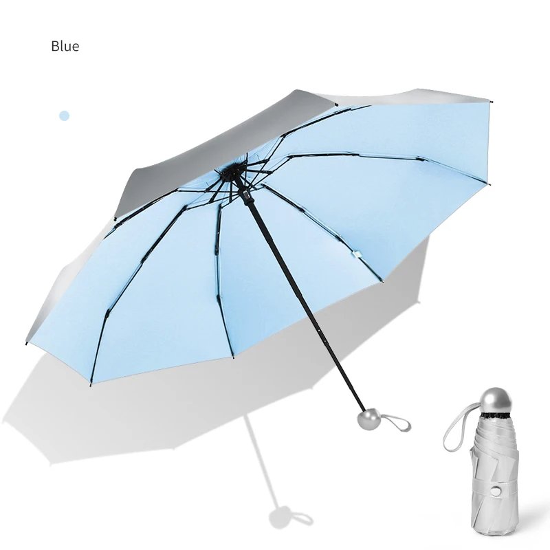 Titanium Silver 8 Ribs Pocket Mini Umbrella: Anti - UV Sun Umbrella, UPF Protection - Homebound Essentials