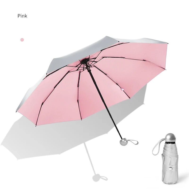 Titanium Silver 8 Ribs Pocket Mini Umbrella: Anti - UV Sun Umbrella, UPF Protection - Homebound Essentials