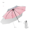 Titanium Silver 8 Ribs Pocket Mini Umbrella: Anti - UV Sun Umbrella, UPF Protection - Homebound Essentials