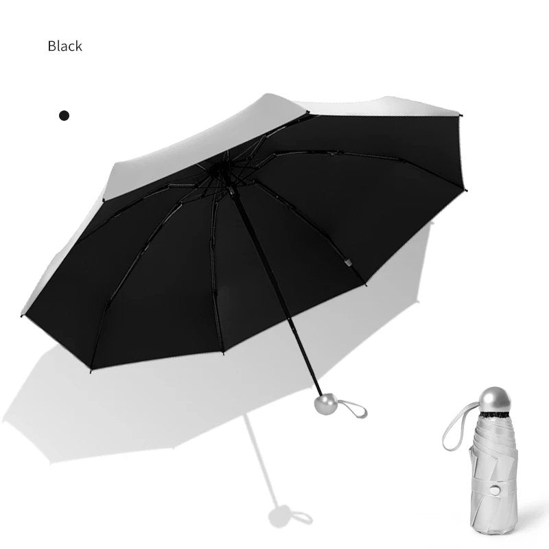 Titanium Silver 8 Ribs Pocket Mini Umbrella: Anti - UV Sun Umbrella, UPF Protection - Homebound Essentials