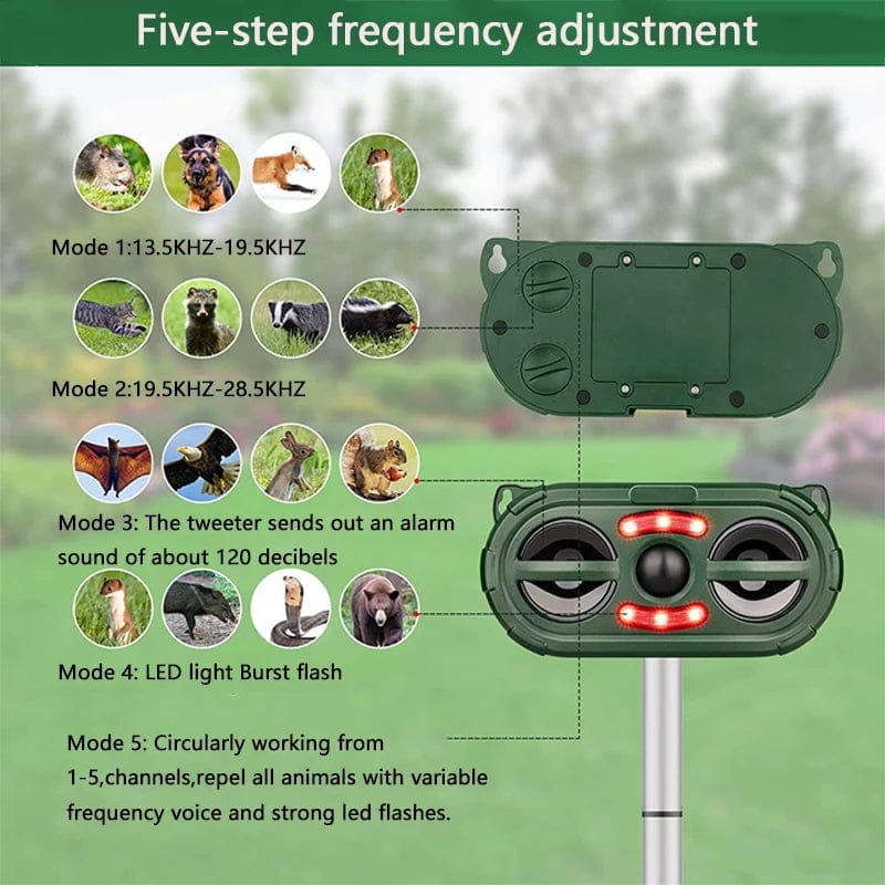 Ultrasonic Solar Powered Animal Waterproof Dog Animal Repellent - Homebound Essentials