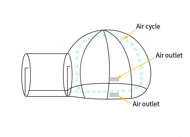 WonderBubbles: Outdoor Inflatable Enchanted Bubble House - Homebound Essentials